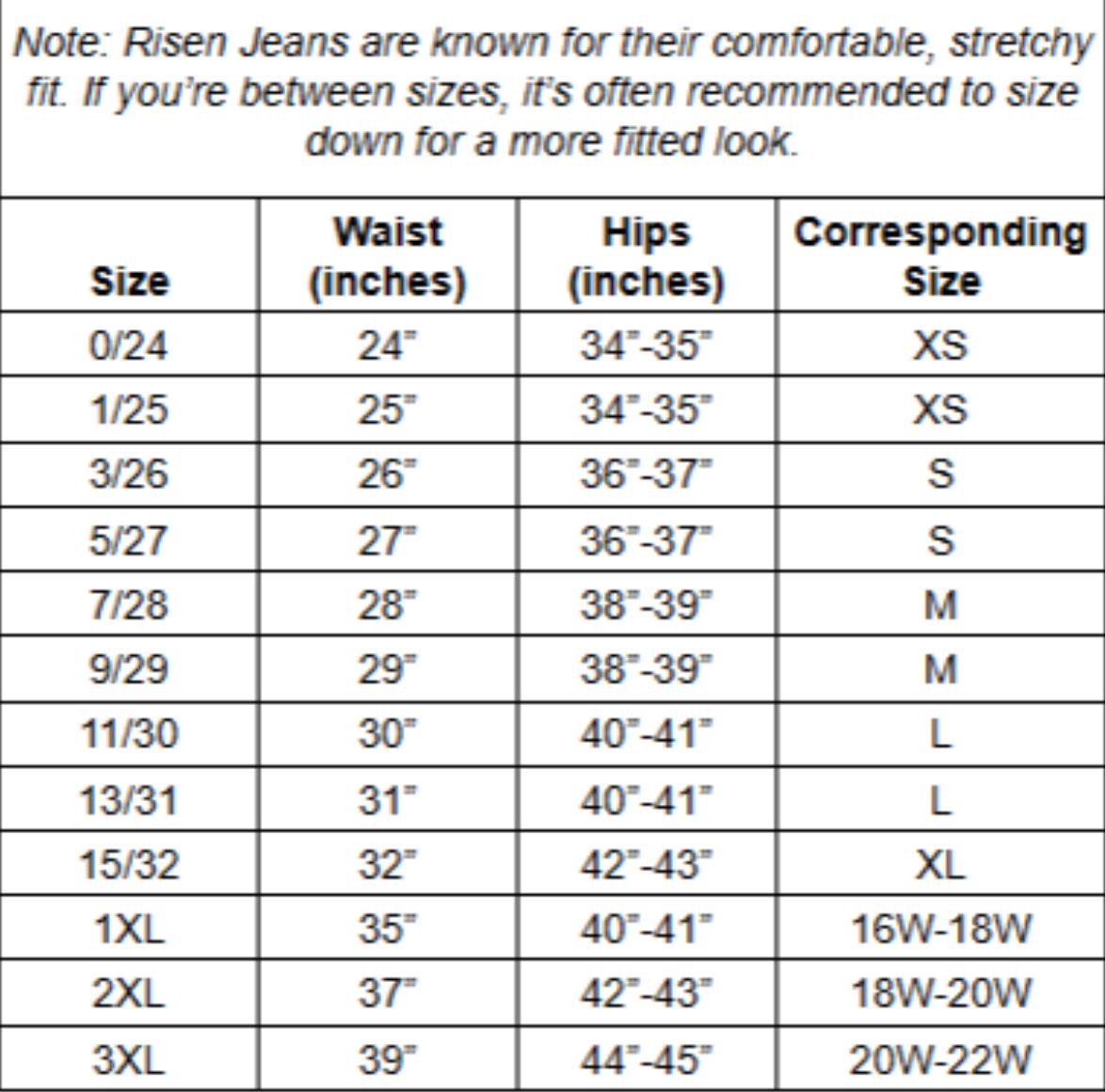 Risen Mid Rise Long Straight Jeans Dark