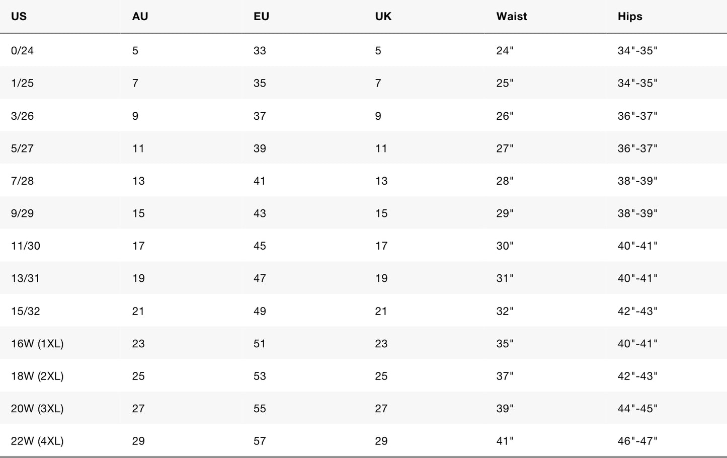 High Rise Crop Wide Waist Chain Detail Jeans - Dark