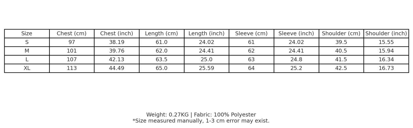 V Neck Long Sleeve Blouse- Red